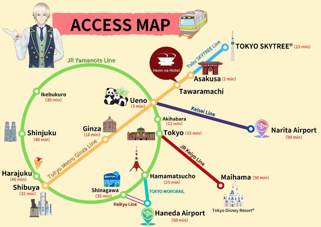 Henn na Hotel Premier Tokyo Asakusa Tawaramachi photo 2