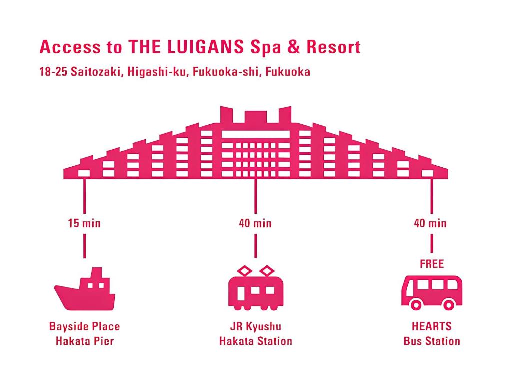 The Luigans Spa and Resort photo 2