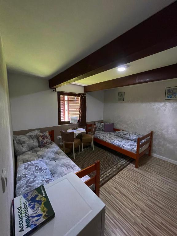 Rooms P&L photo 2